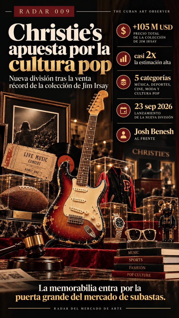 Radar 009 · Christie’s crea una división de cultura pop tras la venta récord de Jim&nbsp;Irsay