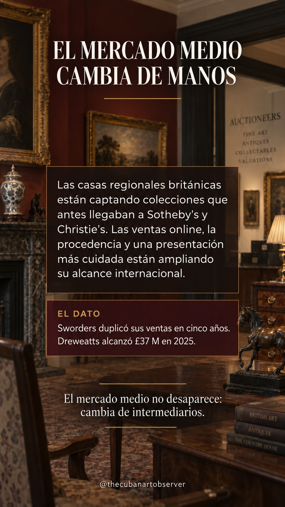 Radar 001: Cambios en las Ventas de Arte en el Reino&nbsp;Unido